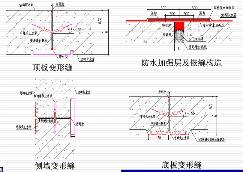 西丰变形缝防水